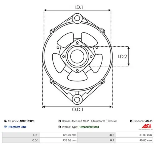 Protective Cap, alternator