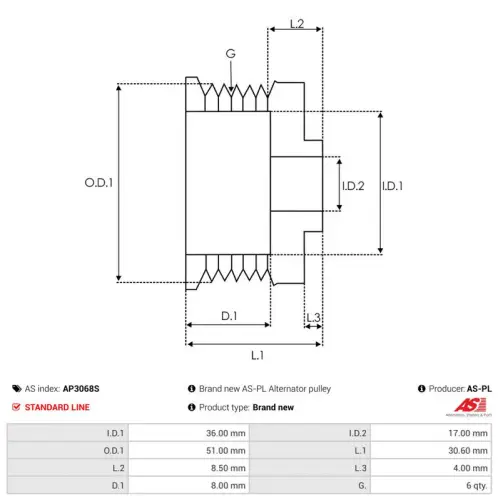Belt Pulley, alternator