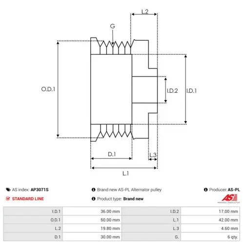 Belt Pulley, alternator