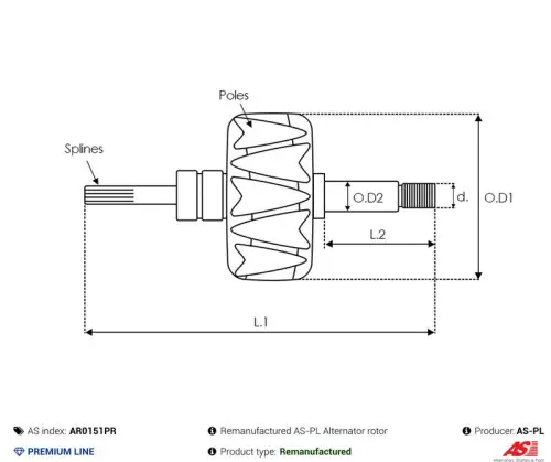 Rotor, alternator