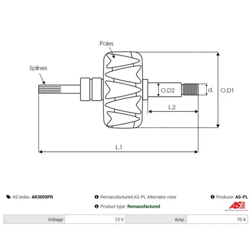 Rotor, alternator