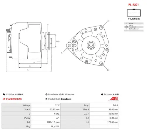 Alternator