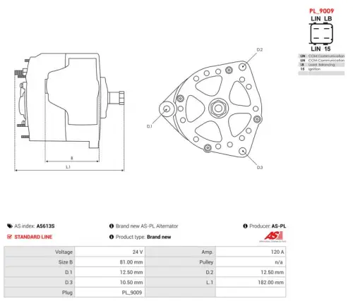 Alternator