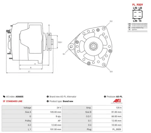 Alternator